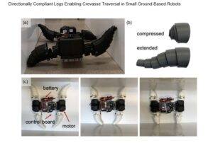 robotic engineering