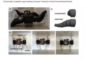 robotic engineering
