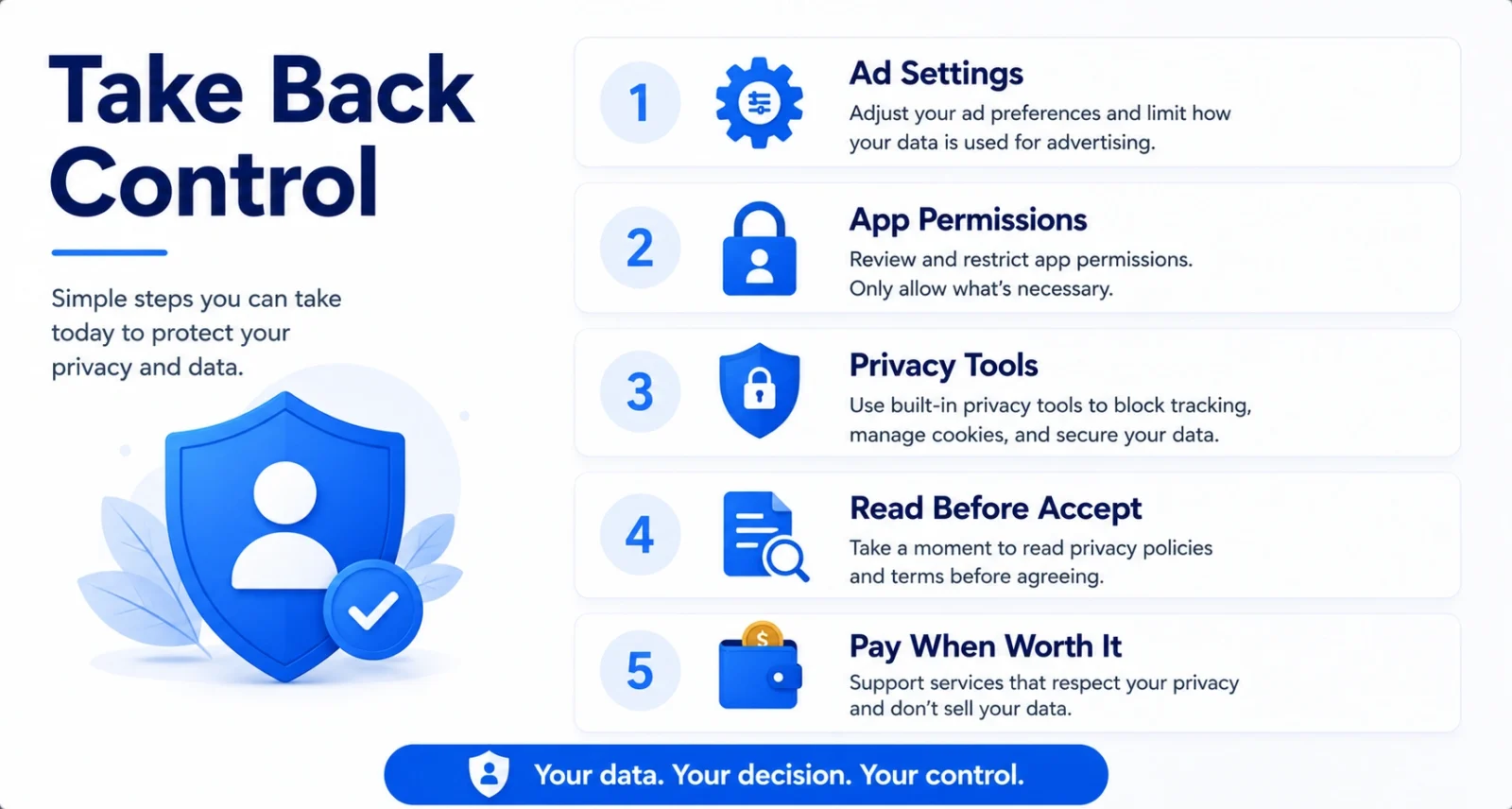 Infographic showing simple steps to protect your privacy and reduce online tracking