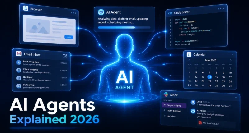 What are AI agents 2026 visual guide showing autonomous AI working across apps