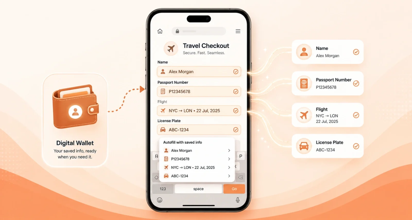 Illustration of Chrome autofilling a form with passport, flight, and license plate details from Google Wallet on a phone
