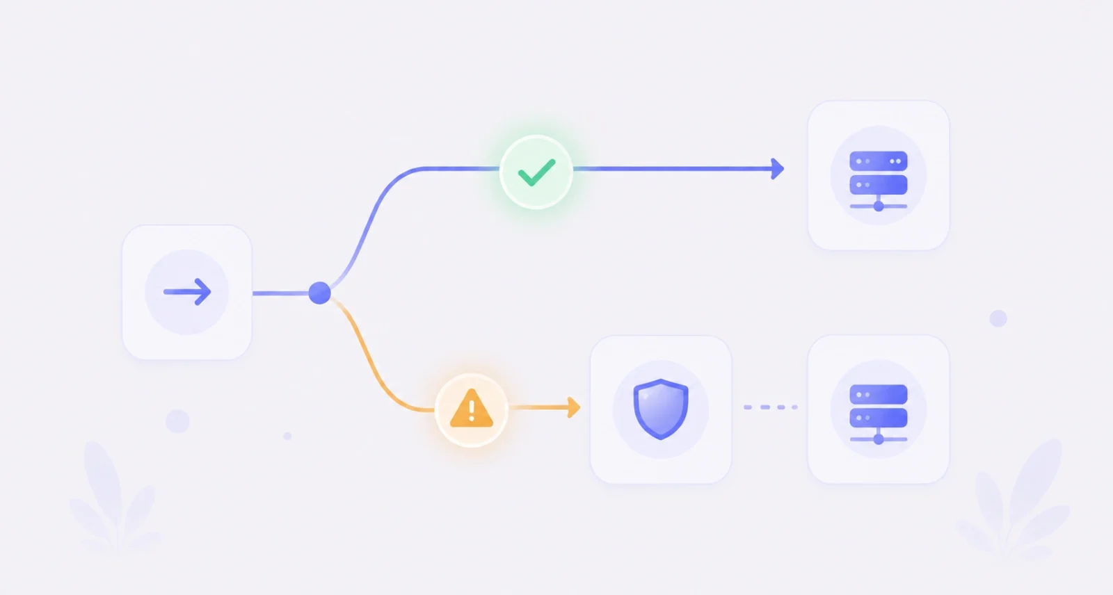 How Claude Fable 5 safety works, risky requests fall back to a safer model