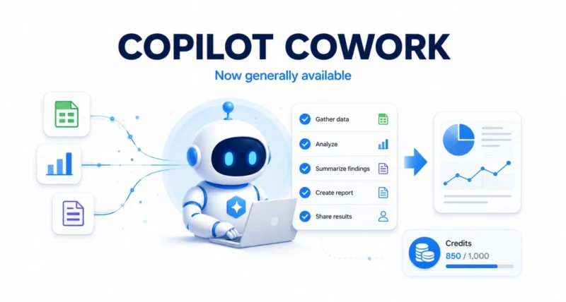 Microsoft Copilot Cowork generally available agentic AI explained featured graphic