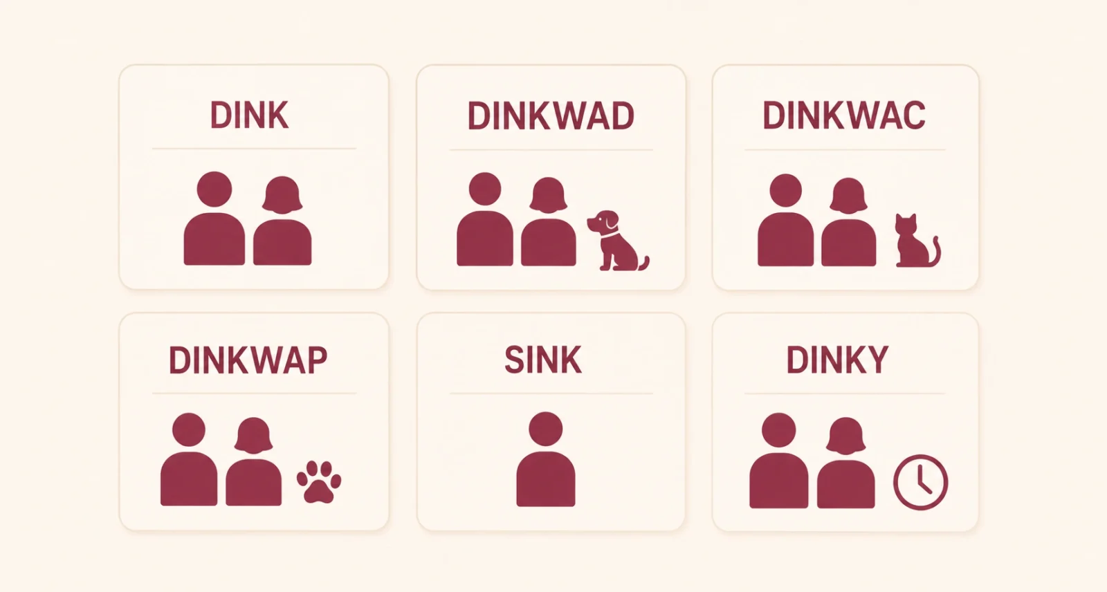 DINK lifestyle variations: DINK, DINKWAD, DINKWAC, DINKWAP, SINK, and DINKY explained