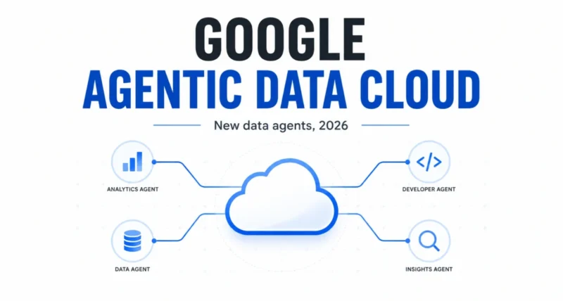 Google Agentic Data Cloud new data agents announcement featured graphic