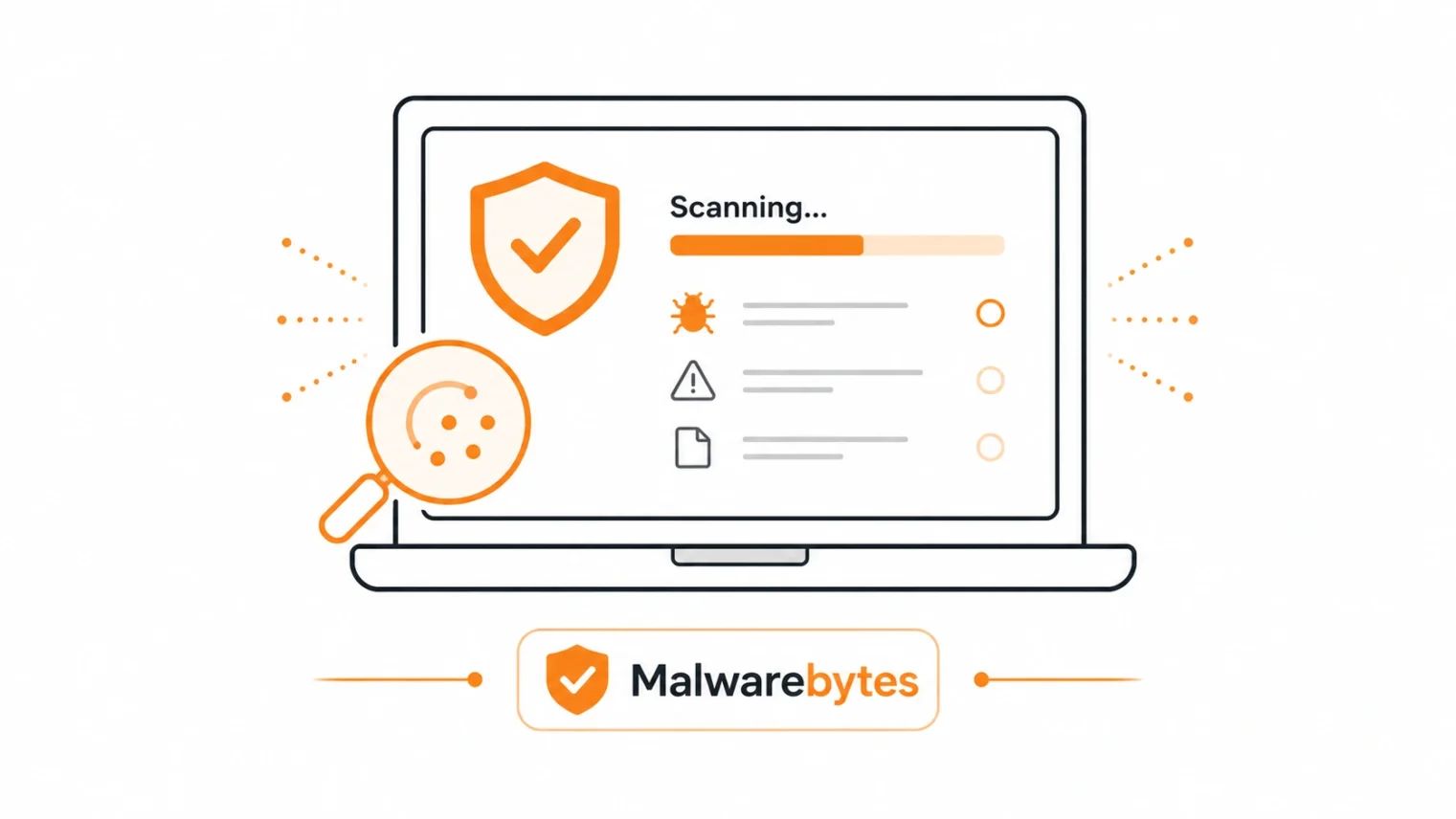 Malwarebytes scanning a laptop for malware illustration