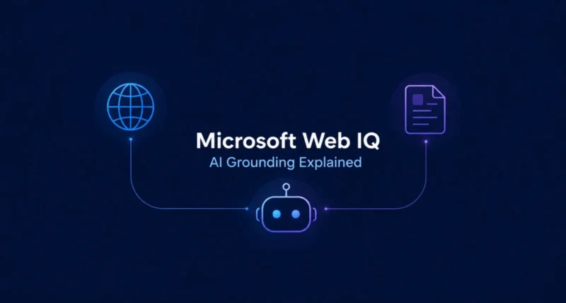 Microsoft Web IQ AI grounding API connecting AI agents to live web information