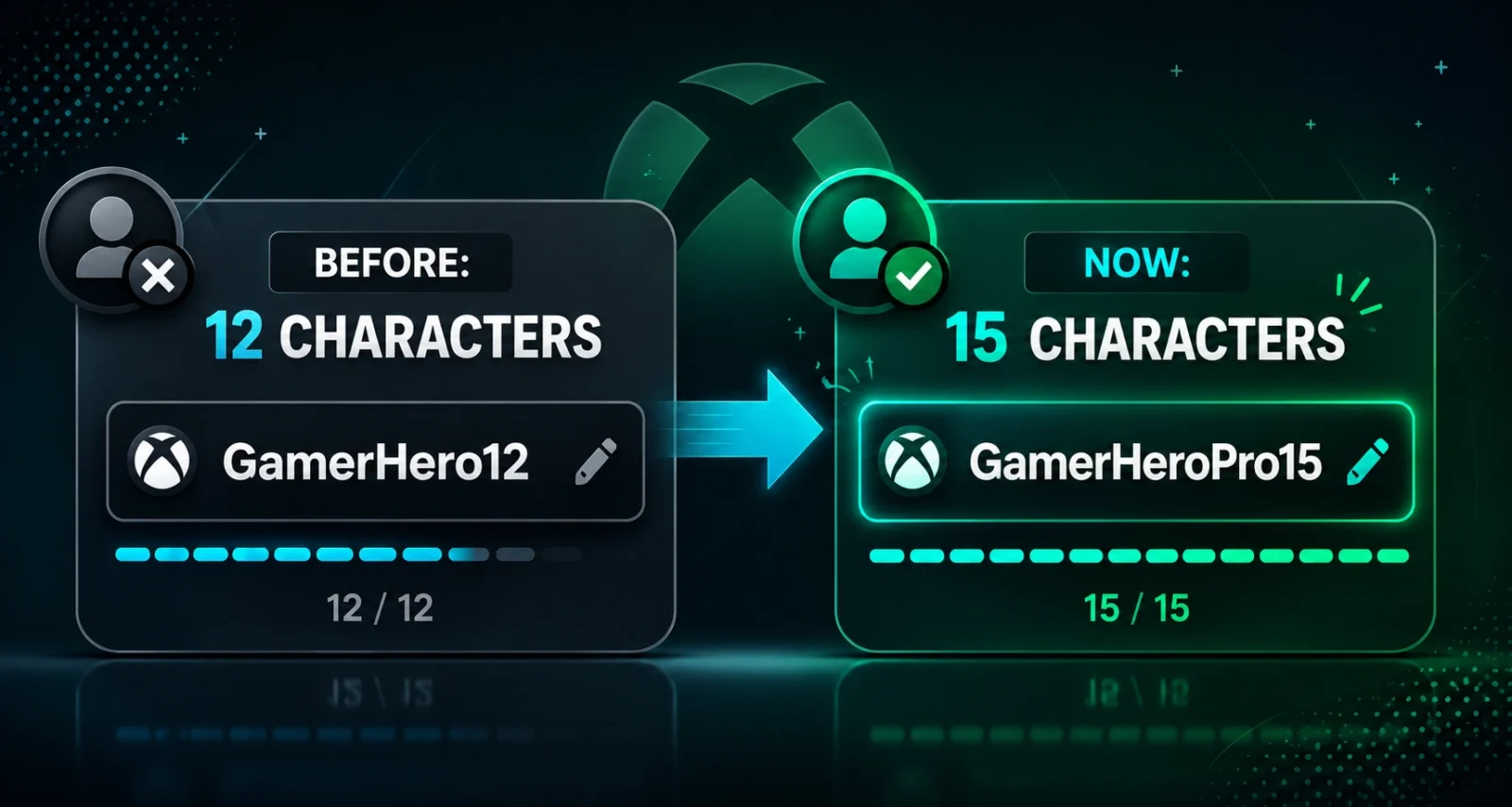 Xbox gamertag character limit comparison from 12 to 15 characters