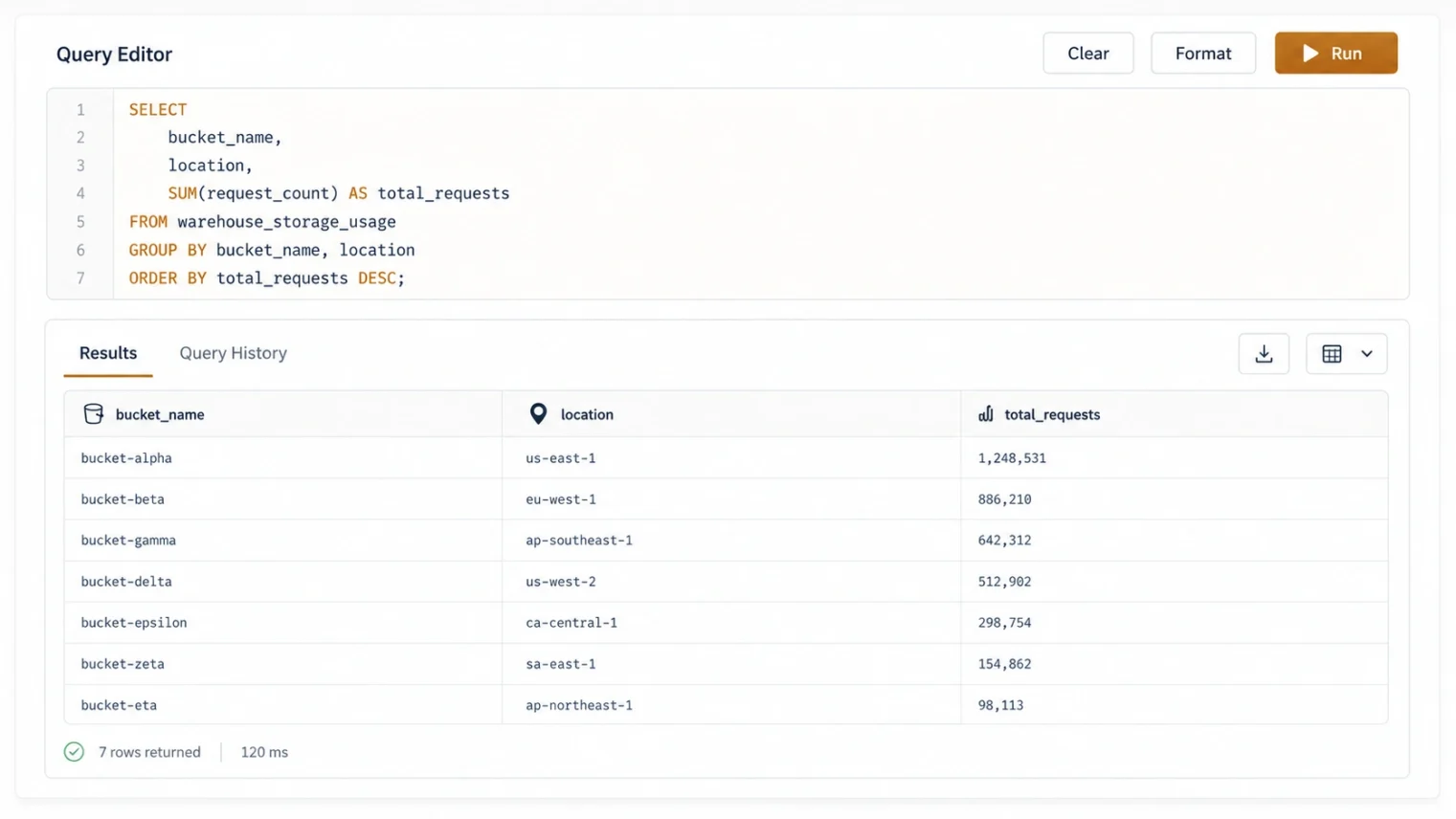 Example BigQuery query on a Storage Insights dataset showing bucket activity results