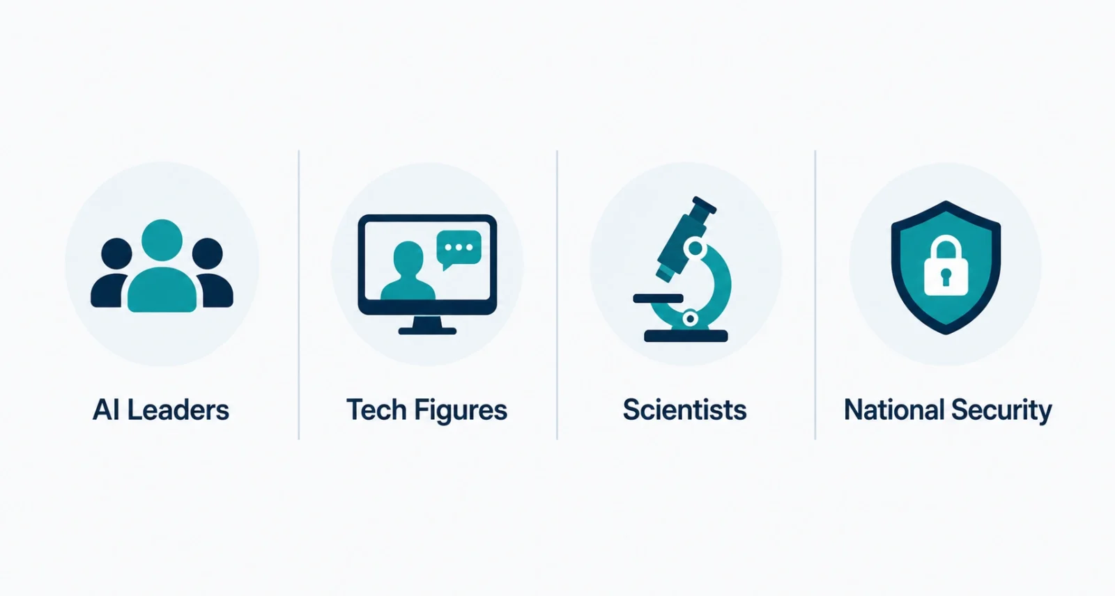 Infographic of the four groups who signed the AI biosecurity open letter