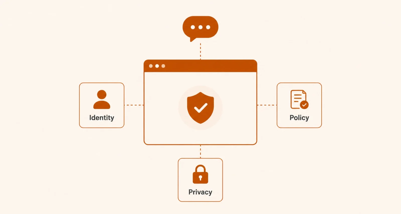 Windows security primitives and NVIDIA OpenShell runtime for safe on-device AI agents