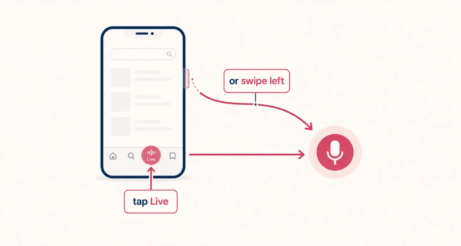 Two ways to start a conversation when learning how to use Gemini Live