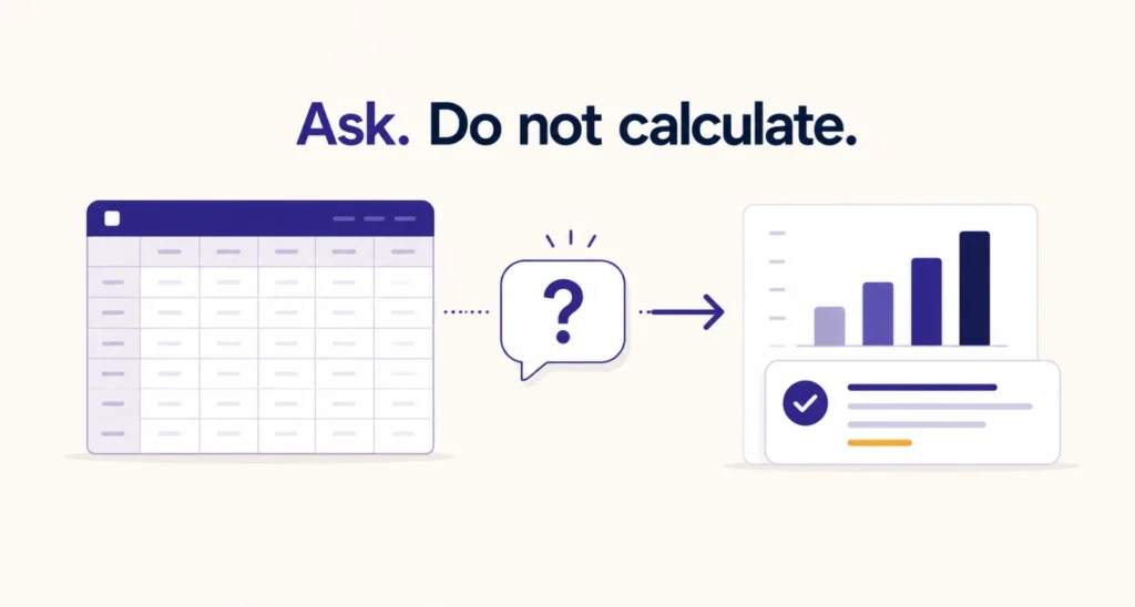 How to use Copilot in Excel to turn a plain English question into a chart