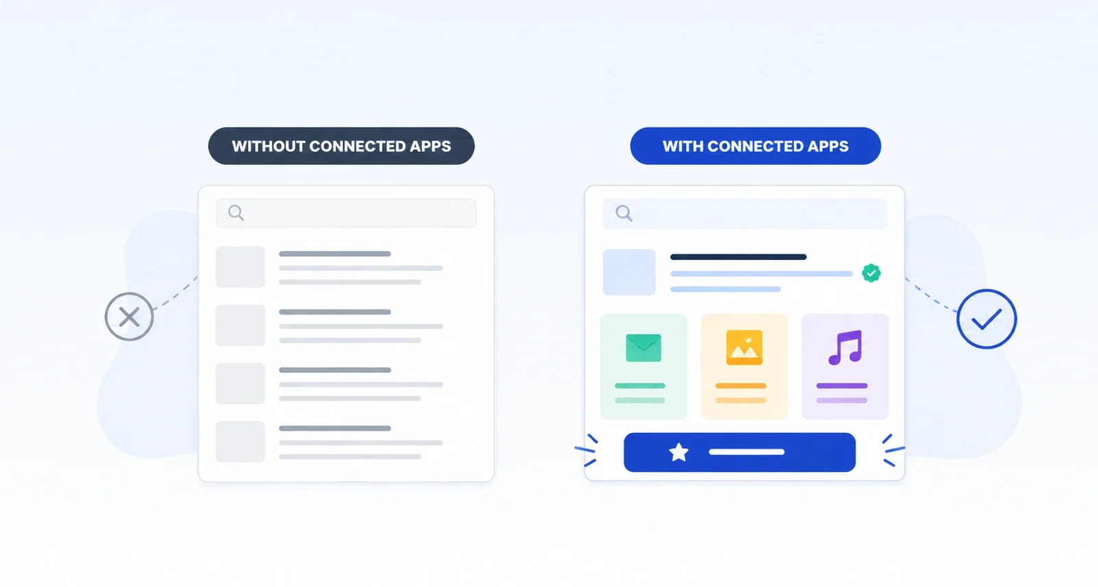 How connecting apps to Google Search changes AI Mode answers