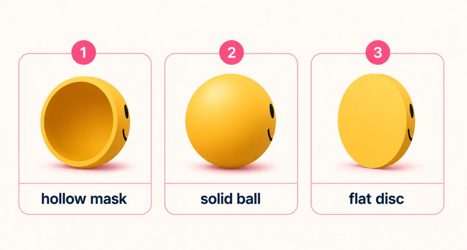 Google 3D emoji design question, what the back of a smiley face looks like