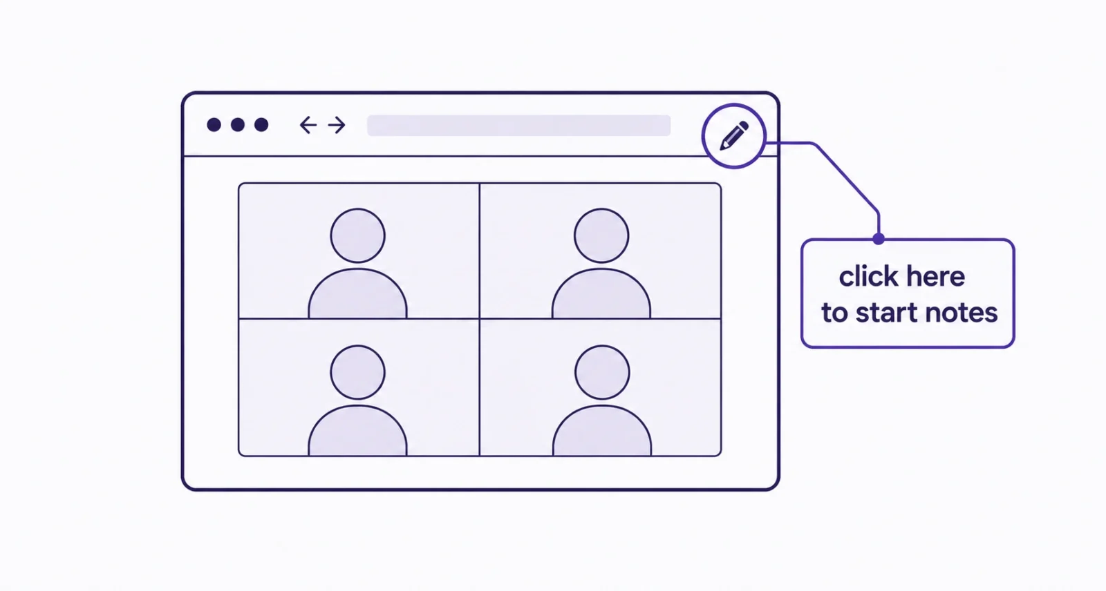 Where to click to start Google Meet automatic notes in a call