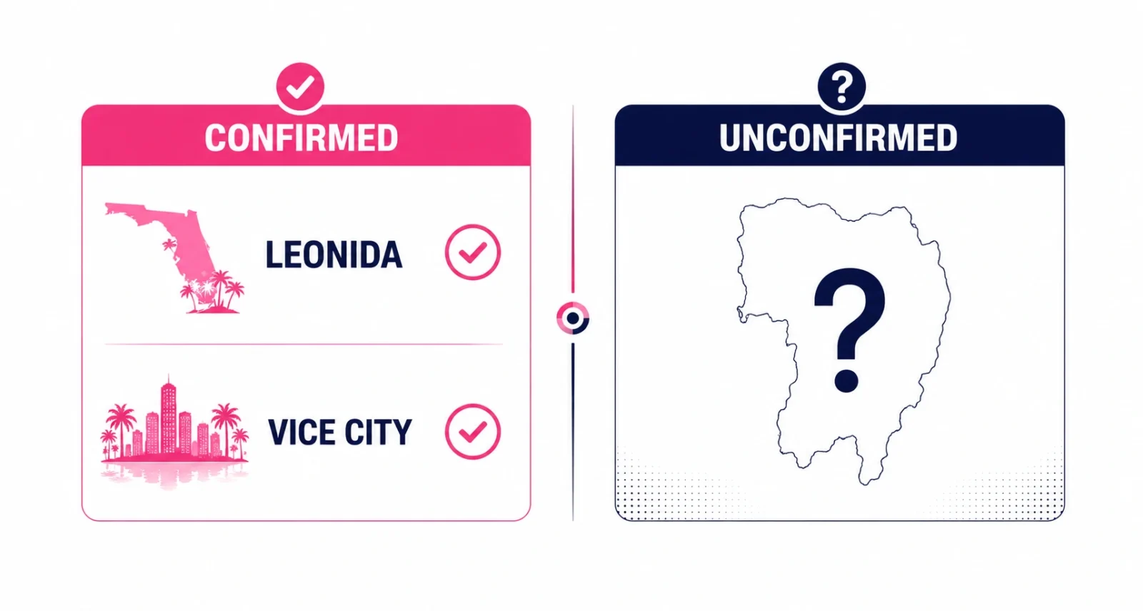 GTA 6 map confirmed facts about Leonida and Vice City