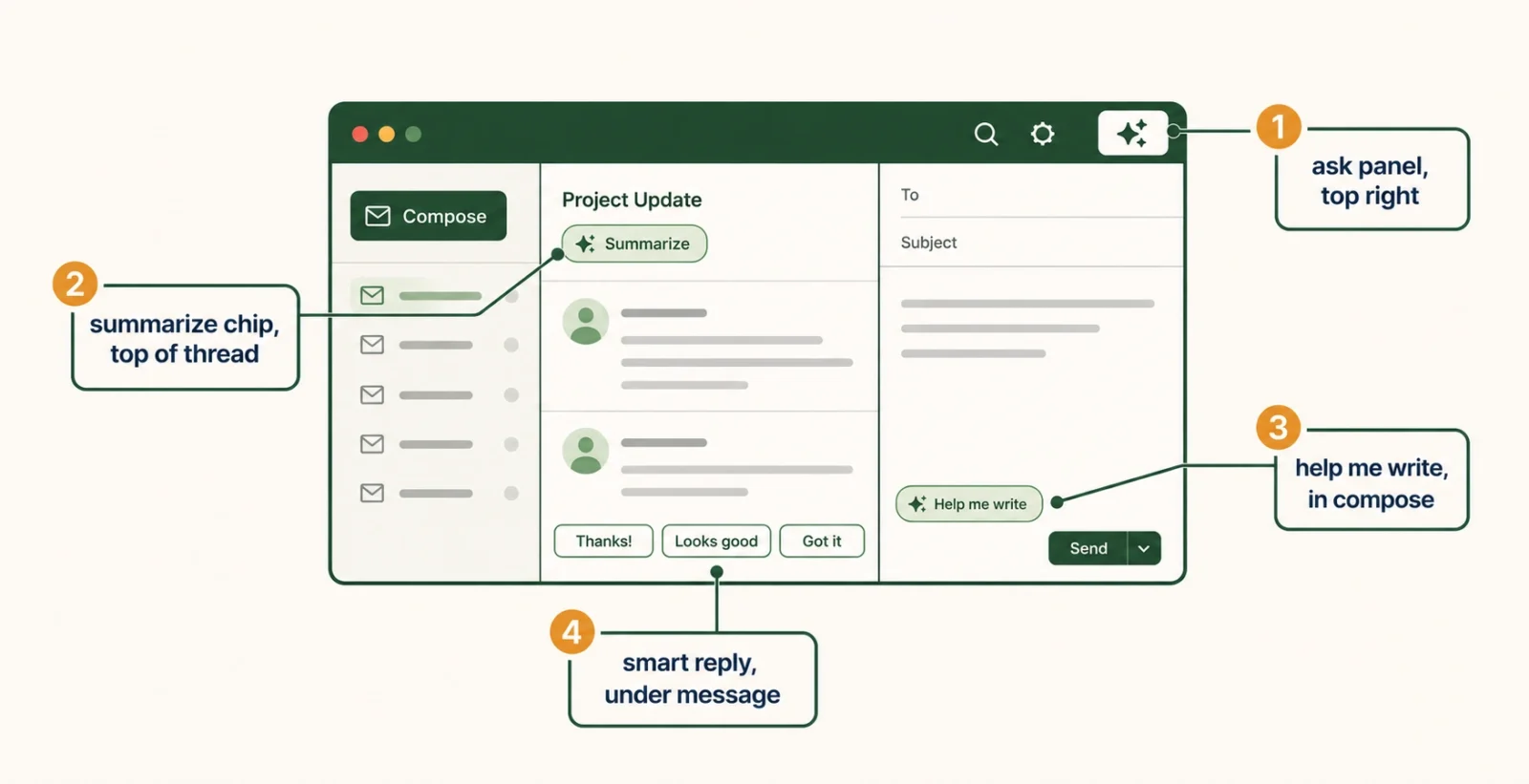 Where to find each Gemini in Gmail feature, from the side panel to Help me write
