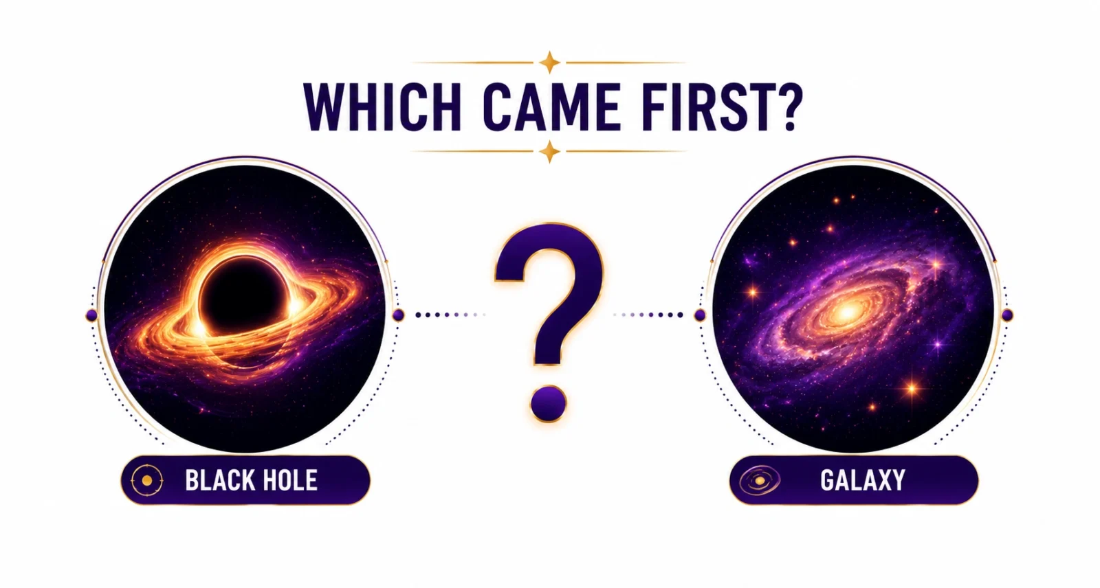 James Webb discoveries 2026 black hole that formed before its galaxy