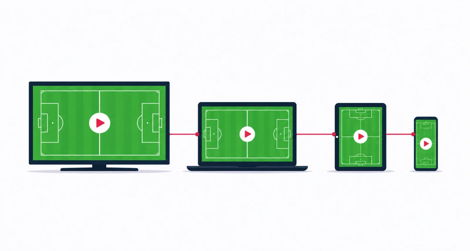 How to watch MLS on Apple TV across TV, laptop, tablet, and phone