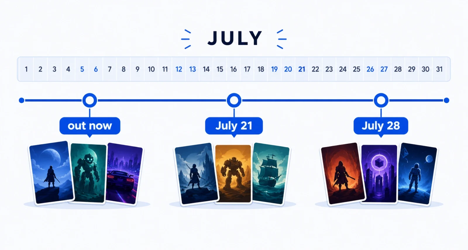 PlayStation Plus July 2026 release dates shown as three unlock waves