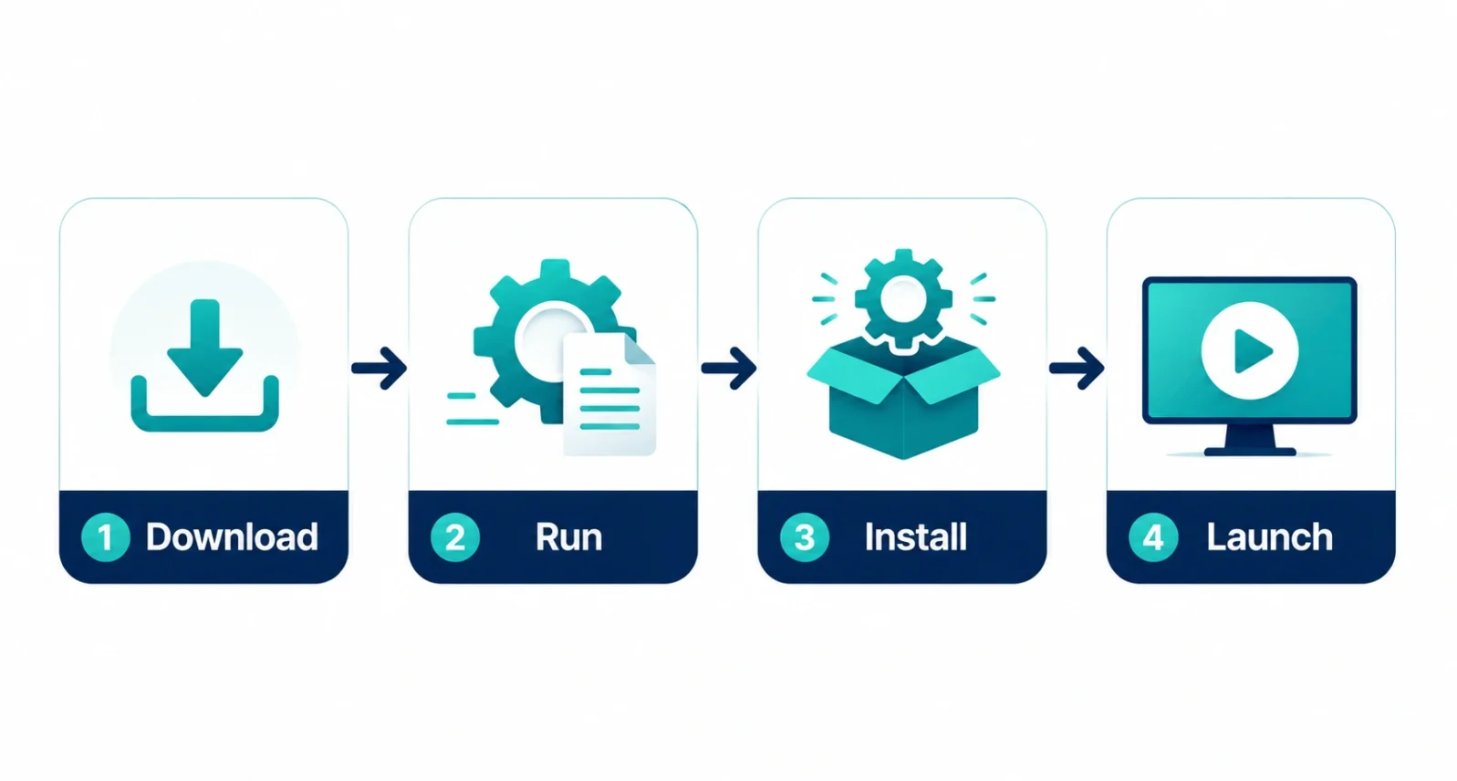 How to install the July 2026 software updates in four steps