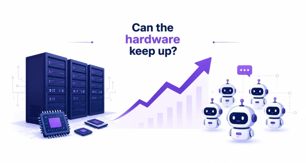 State of AI Infrastructure report: why companies must upgrade for agentic AI