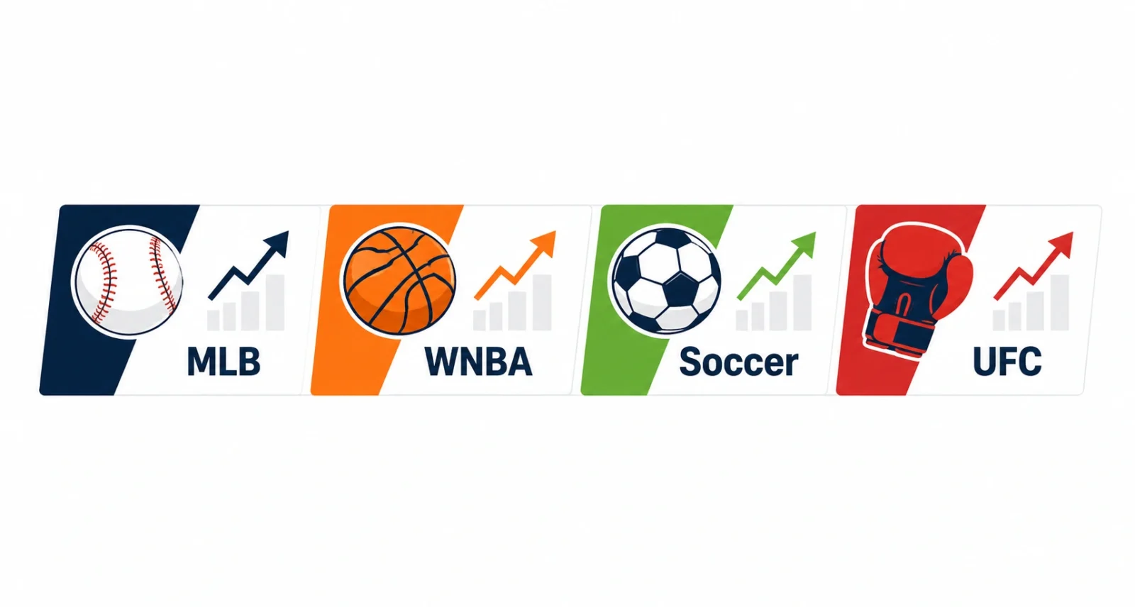 Trending in sports today spans MLB, the WNBA, soccer, and UFC